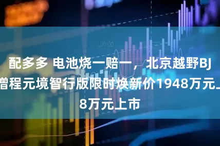 配多多 电池烧一赔一，北京越野BJ40增程元境智行版限时焕新价1948万元上市
